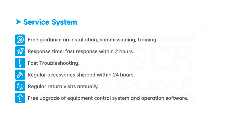 ONLINE REMOTE MONITORING(OPTION)