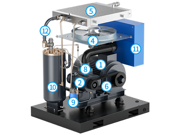 Belt Driven Series Compressor M series