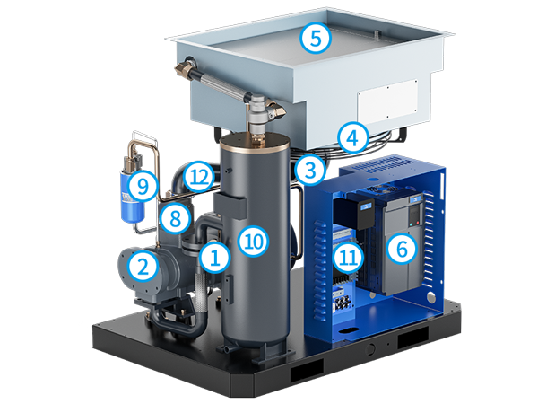 Permannent Magnetic VSD Screw air compressor PM series