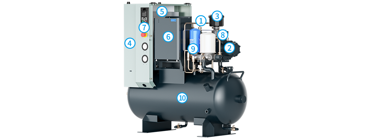 Permannent Magnetic VSD Screw air compressor PM2  series