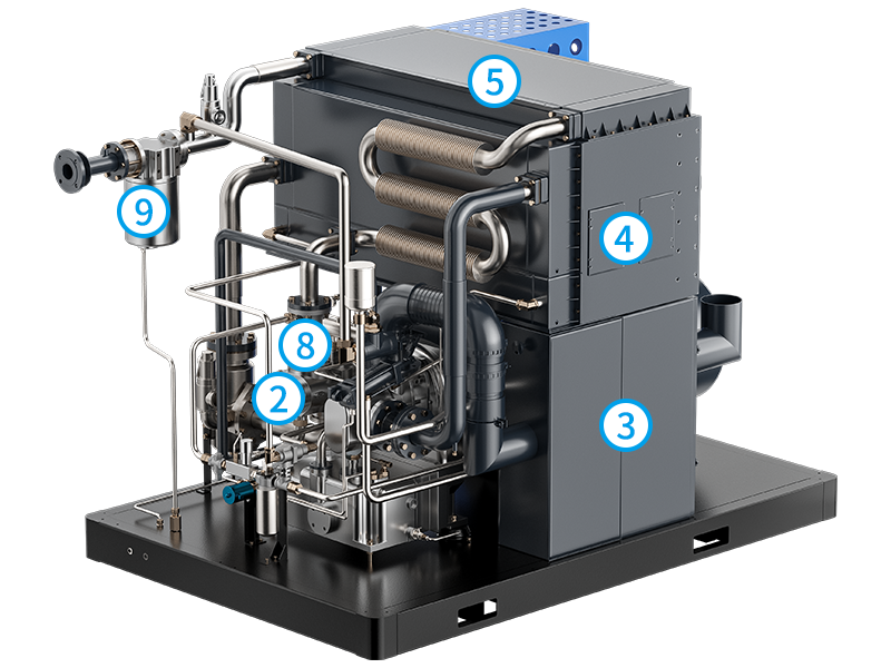 Dry  Oil Free Screw Compressor  G series