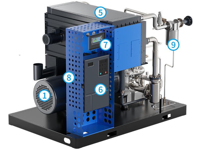 Dry  Oil Free Screw Compressor  G series